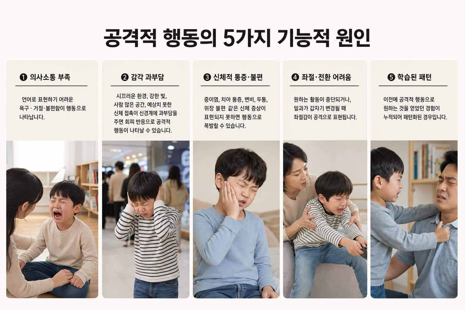 자폐 아이 공격적 행동 원인과 가정 대처법 총정리